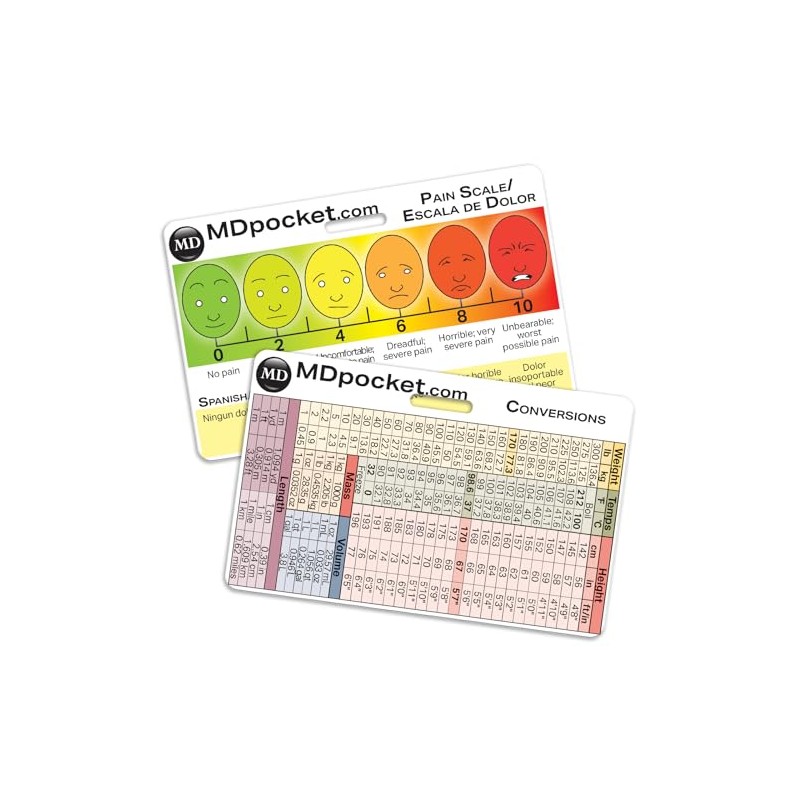Rapid ID - Pain Scale & Conversions (Horizontal)