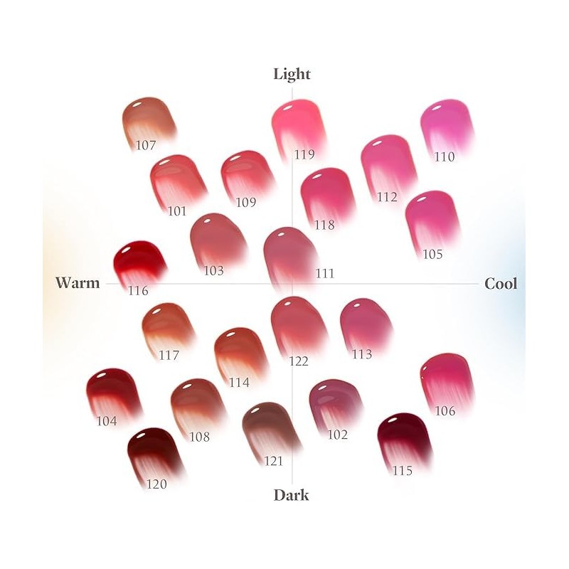 Laka Fruity Gram Tint #124 Malo