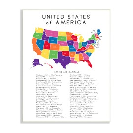 Stupell Industries USA Map State Abbreviations and Capitals Playful Tones