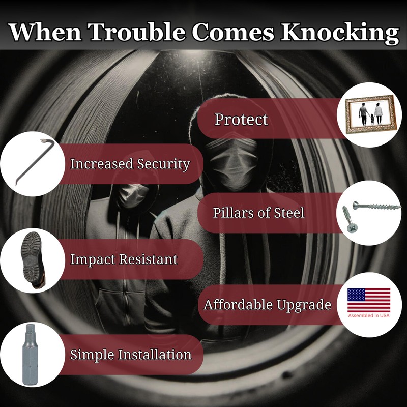 Reinforced Door Screw Kit for Strike Plates, Deadbolt Plates, and