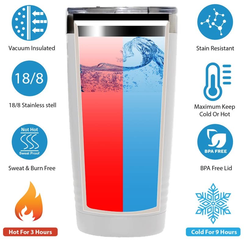 Landscaper White Edition Tumbler 20oz - I'm silently judging your