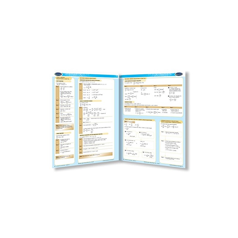 Differential Equations Guide - Math Quick Reference Guide by Permacharts