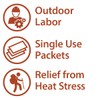 Globe Electrolyte Replacement Tablets for Rehydration, Exercise Recovery, Youth &