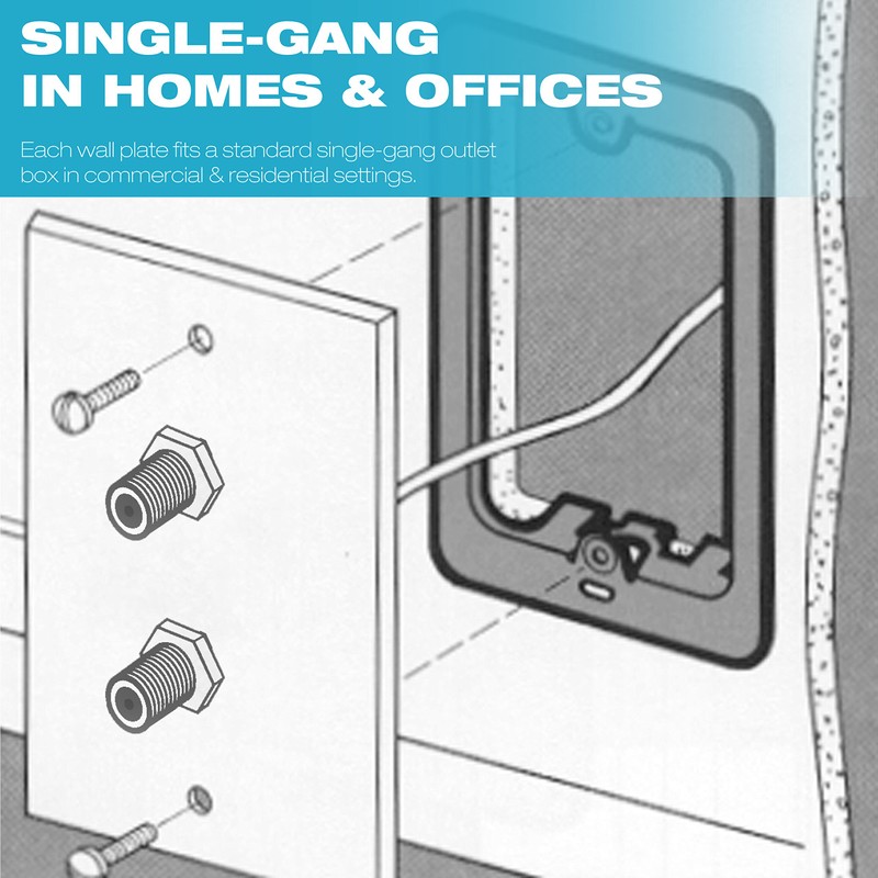 Mediabridge Blank Wall Plate (White) - 5 Pack (Part# 51W-100-5PK)