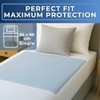 2 x Easy Care Solutions Washable Bed Pad No Tucks