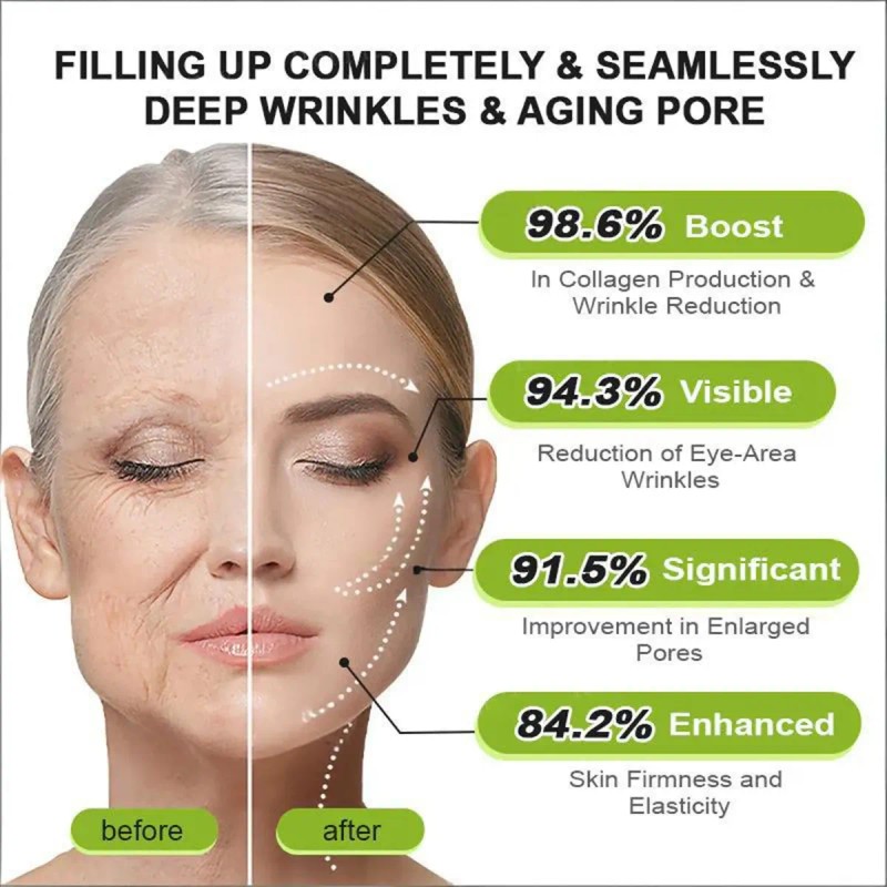 ! ¡crema Firmador Antirrugas Retinol Shot!