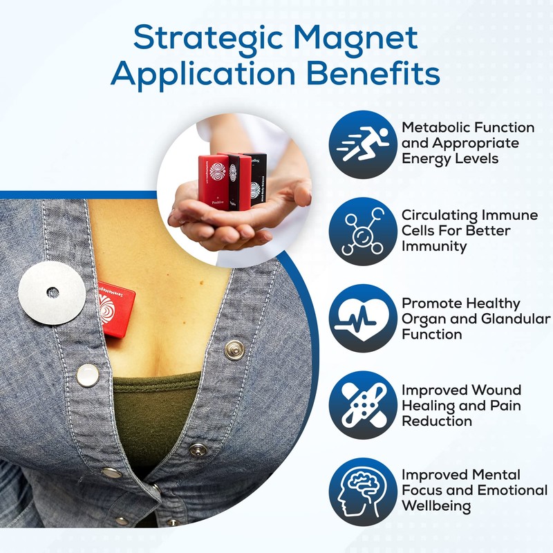 SaveMeMagnets - Biomagnetism Wellness Kit | 6 Therapeutic-Grade Magnets &