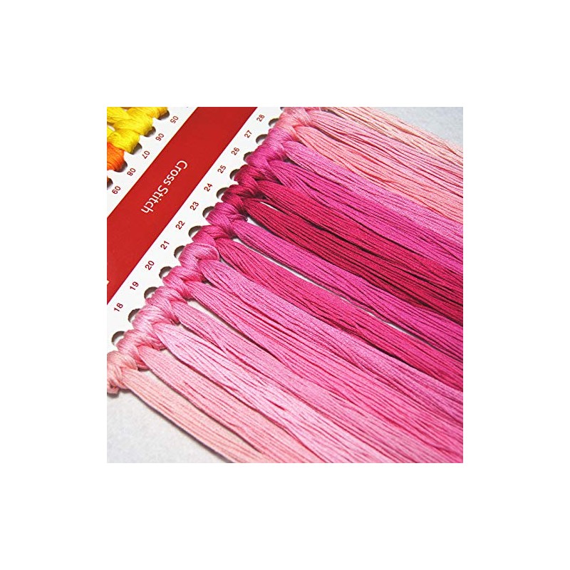 Stitchmelody 14CT Counted Cross Stitch Kits,Unrinted Pattern Embroidery Set-Ancient World