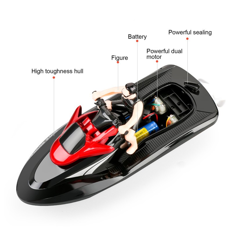 RC Boat Remote Control Boat for Pools Lakes Fast RC