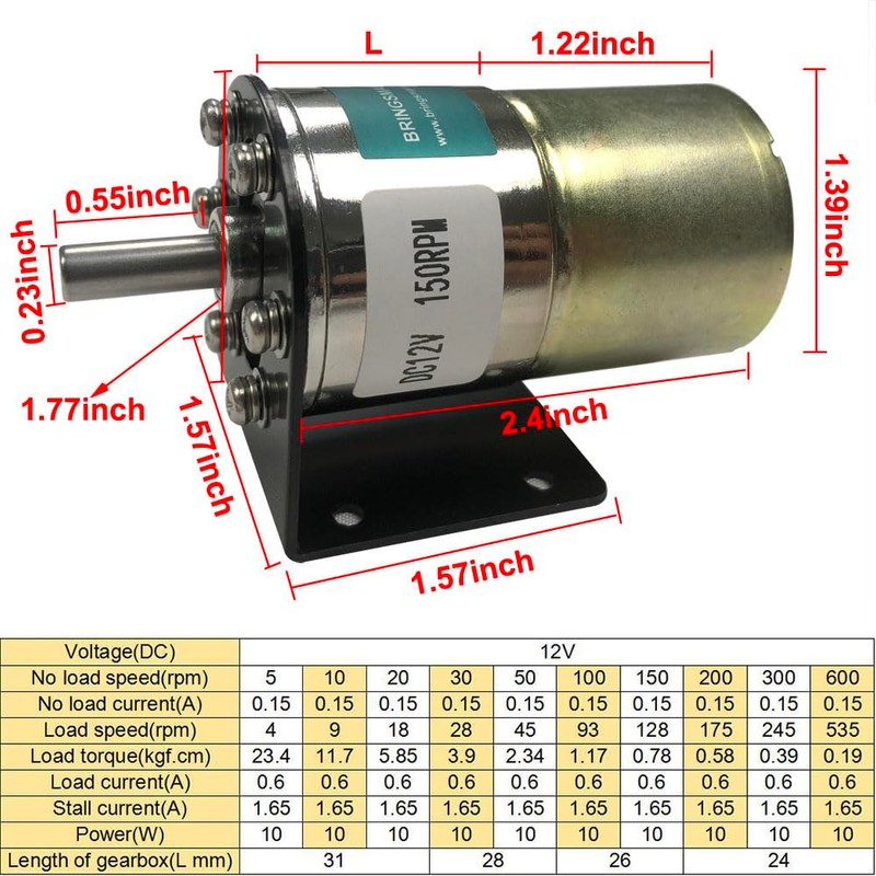 Bringsmart Micro DC 12V 5rpm Geared Motor with Bracket Centric