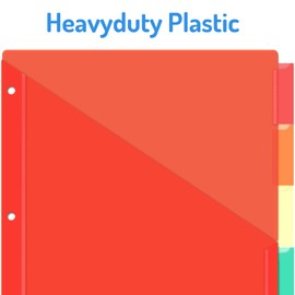 Forvencer 5 Count Dividers with Pockets, 5 Tab Dividers for 3 Ring Binder with Pockets, Subject Divider with Pocket, Premium Quality Notebook Divider with Pocket, Multicolor, 1 Set