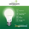 Bioluz LED Full Spectrum Grow Light Bulbs for Indoor Plants,