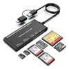 USB C USB3.0 Multi Card Reader for SD, CF, Micro