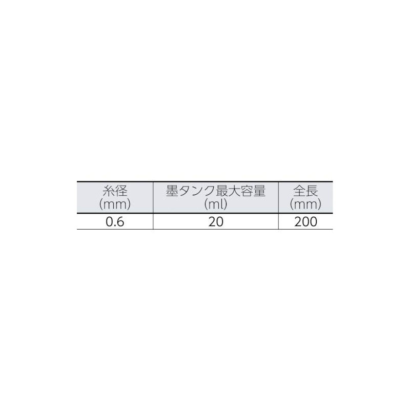 PS-SUMXX-W