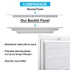Recessed LED Ceiling Panel Light Square 18w Cool White 6500k
