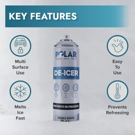 Polar De-Icer Spray for Car Windshield - 2 x 17 Fl Oz | Fast-Acting & Stops Re-Freezing | Instantly Melts Ice and Frost at −4°F | Spray Deicer for Car Windscreens, Mirrors, Headlights, Locks & Gates