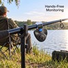 Electronic Fishing Bite Alarm for Rods – Clip-On Sound &