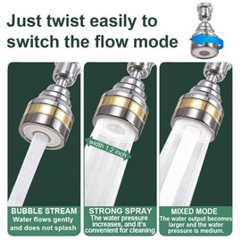 SVHCCBAR Swivel Faucet Aerator, Dual-function Rotating Kitchen Sink Nozzle, 360 Angle Attachment for Sink Aerator