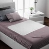 Washable Bed Protector/Pad WITHOUT Tucks - Pack of 1 | Best non-slip Mattress Protector for Incontinence & Bed wetting | Waterproof mat & Absorbs upto 8 Cups| Single bed Size - 90 x 85cm |White