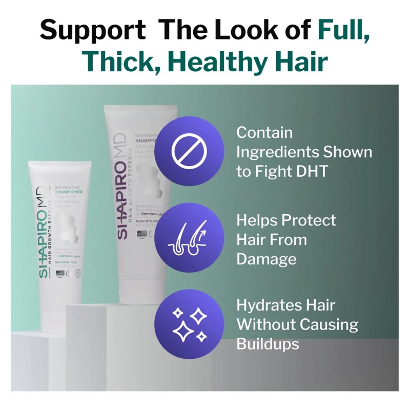 Set De Champú Y Acondicionador Shapiro Md Hair Loss 1
