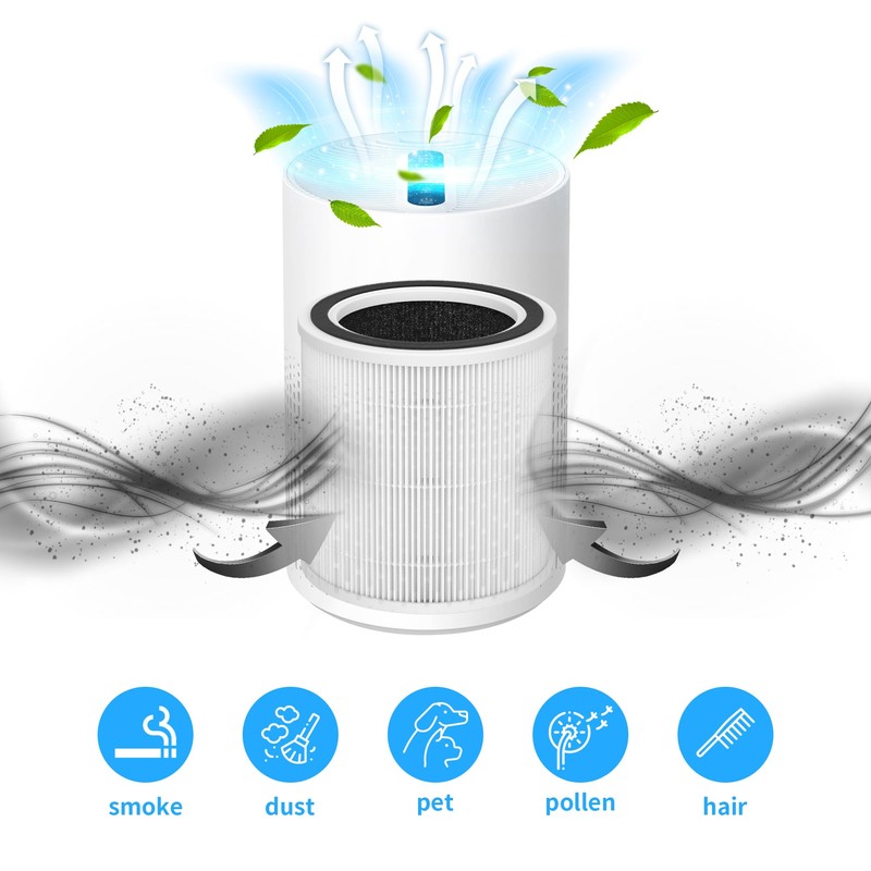 Breabetter AC400 Replacement Filter Compatible with Purivortex AC400 Purifiers, 3-in-1