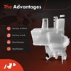 A-Premium Windshield Washer Reservoir Tank Assembly with Standard Capacity Compatible