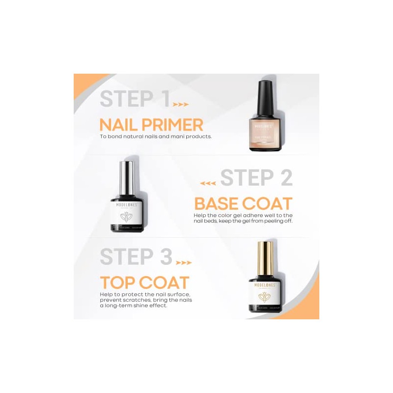 Modelones Base Coat Top Coat and Nail Primer Set, 3