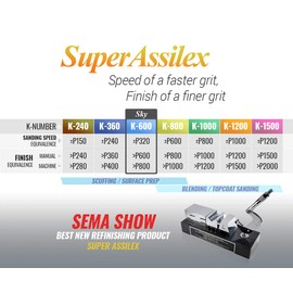 Super Assilex Flexible Sanding Sheets Job-PAK, Sky K-600, U191-1508L, 4 Sheets + 1 L Hand Pad for Full Sheets