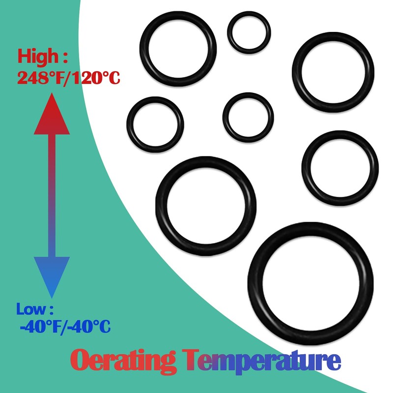 XBVV 32 Size SAE O Ring Assortment Kit 1086 Pcs