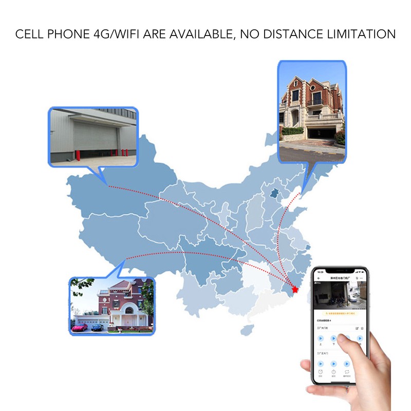 433Mhz Garage Door Opener Smart Remote Controller APP Control 100‑240V