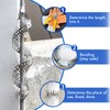Bird Spikes - Stainless Steel Fence Spikes for Pigeons, Raccoons,