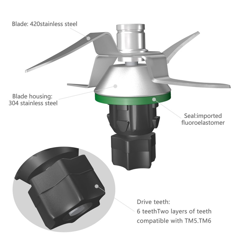 Blender Blade Replacement Compatible with Vorwerk Thermomix TM5 TM6
