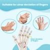 DrFinger Finger Ulnar Deviation Splint Brace, Finger Joint Deviation Orthopedic