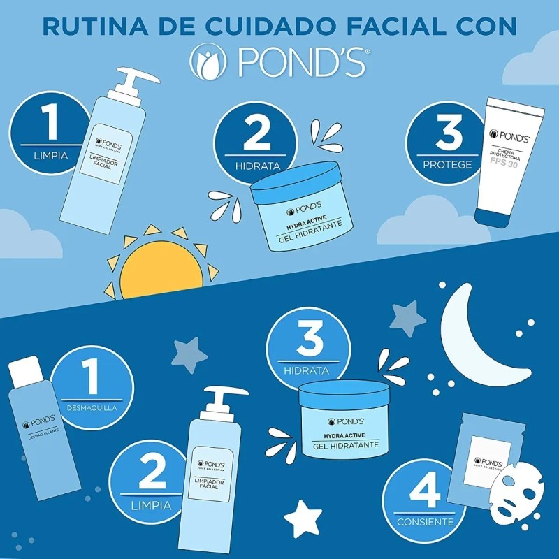 Ponds Hydra Active Gel Hidratante 110g Ácido Hialurónico Todo Tipo