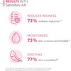 Bioderma Sensibio AR Cream 1.33 fl oz