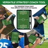 Soccer Dry Erase Coach Board for Coach,Court Tatical Portable Lineup