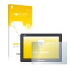 Upscreen Matte Screen Protector for Feelworld T7 (7'') - Anti-Glare