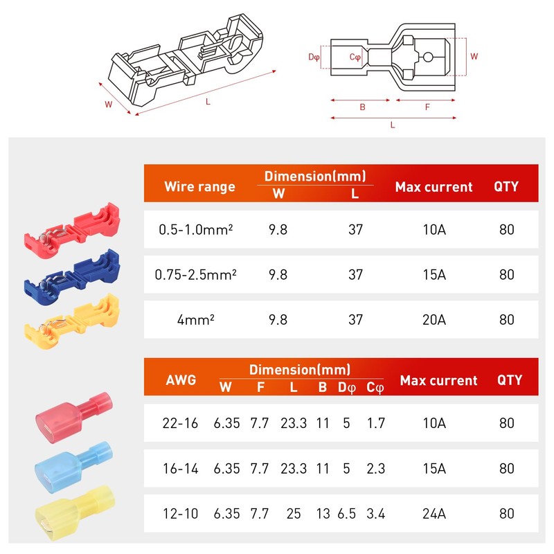 Nilight 480PCS/80 Pairs T-Tap Wire Connectors Self-Stripping Quick Splice Electrical