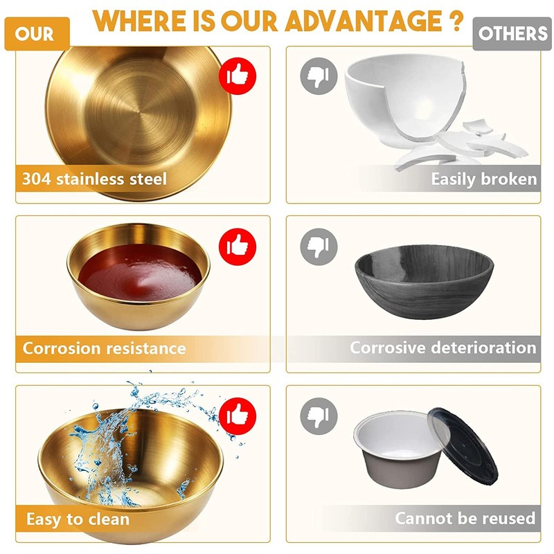 Dipping Bowls, Stainless Steel Dipping Sauce Dishes, Small Round Seasoning