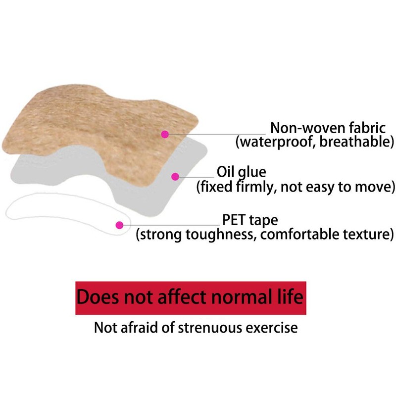 Ingrown Stickers, Corrector Pedicure Tools, Toenail Patch, Ingrown Toenails, Ingrown