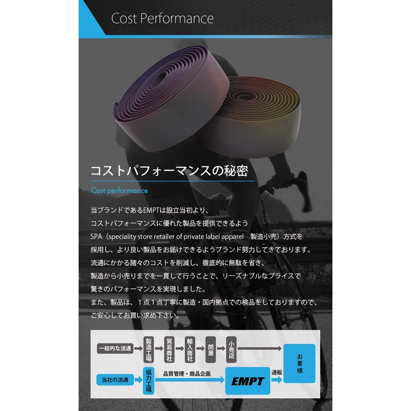 EMPT ES-JHT020 EVA Road Handlebar Tape, Cushion EVA Bar Tape,