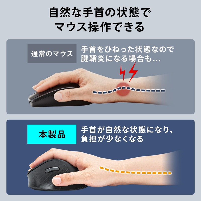 Sanwa Supply MA-ERGBT24 Quiet Bluetooth Ergonomic Combo Mouse, Black