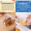 APQ Fold Top Sandwich Bags, 6.5 x 7 Inch. Pack