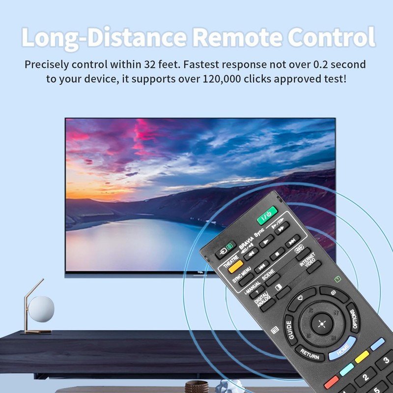 RM-GD014 Remote Control Compatible with Sony LCD HDTV KDL-32EX400 KDL-32EX500
