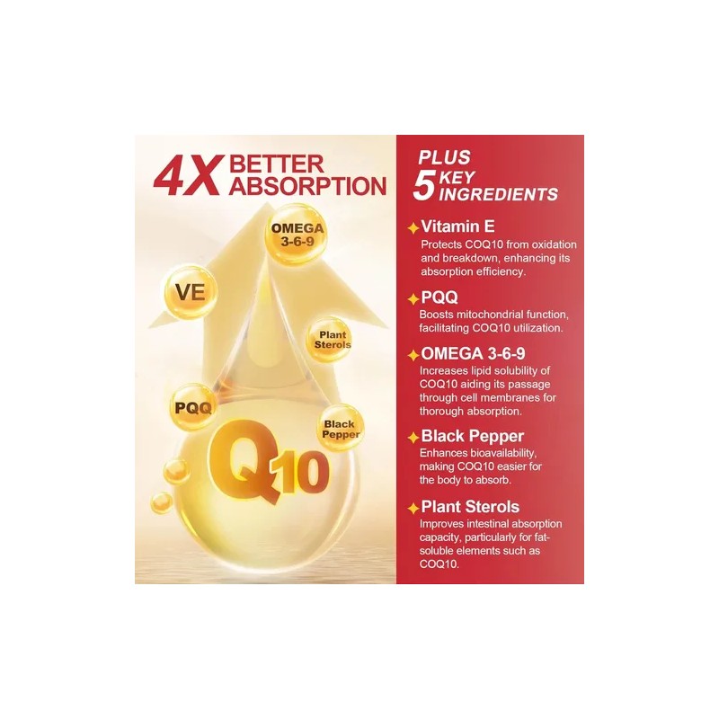Coq10 600mg Con 120 Softgels Salud Corazon Hecho En Usa