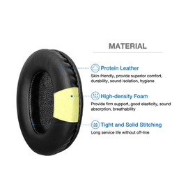 Voarmaks Ear Pads Foam Cushion Covers Compatible with Taotronics TT-BH22 TT BH22 Headphone Thick EarPad Headset Earmuff Replacement (Leather)