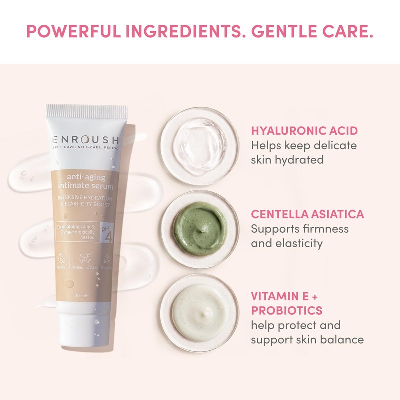 ENROUSH Intimate Anti-Aging Serum for Women - Intimate Moisturiser w/Hyaluronic