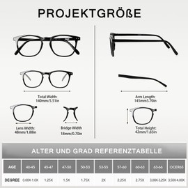 COJWIS Lesebrille 3er Pack Herren Damen Brille Runder Rahmen Blaulichtfilter Federscharnier Leser Schwarz/Schildpat Brillen (Schwarz Schildpatt Durchsichtig, 0.00, Dioptrien)