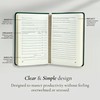 Plan for Everything: Repeatable ADHD Productivity Task Tracker for Adults