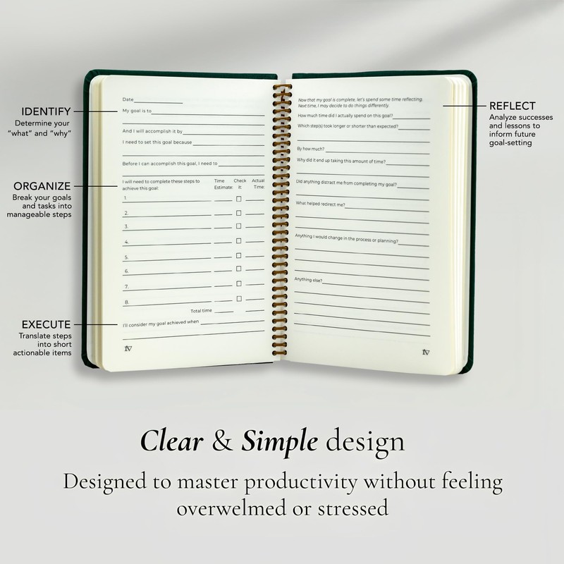 Plan for Everything: Repeatable ADHD Productivity Task Tracker for Adults